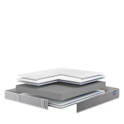 GRADUEL 3 Matelas en mousse, accueil moelleux